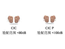 Agil Pro闪电王系列
