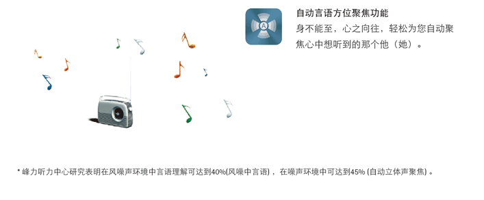 Audeo Q 奥笛梦2