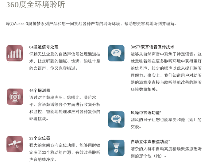 Audeo Q 奥笛梦3